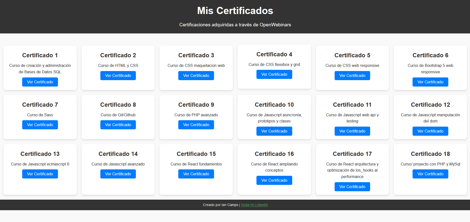 Portfolio de Certificados